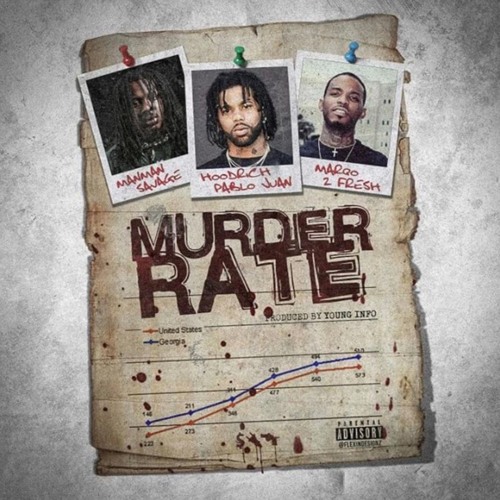 Man Man Savage Ft. Hoodrich Pablo Juan & Marqo 2 Fresh – Murder Rate