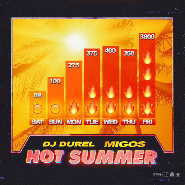 Migos & DJ Durel – Hot Summer