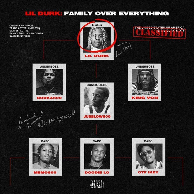 Lil Durk & OTF – Family Over Everything [Mixtape]